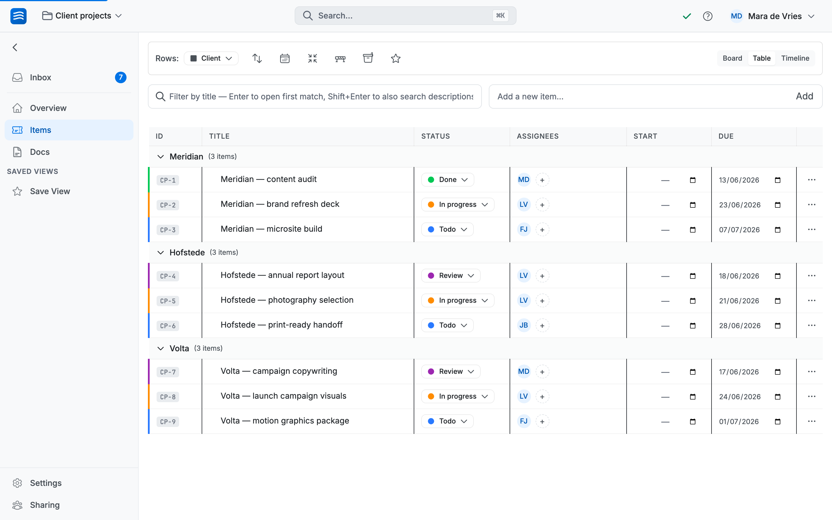 The table view with items as rows and a cell in inline edit