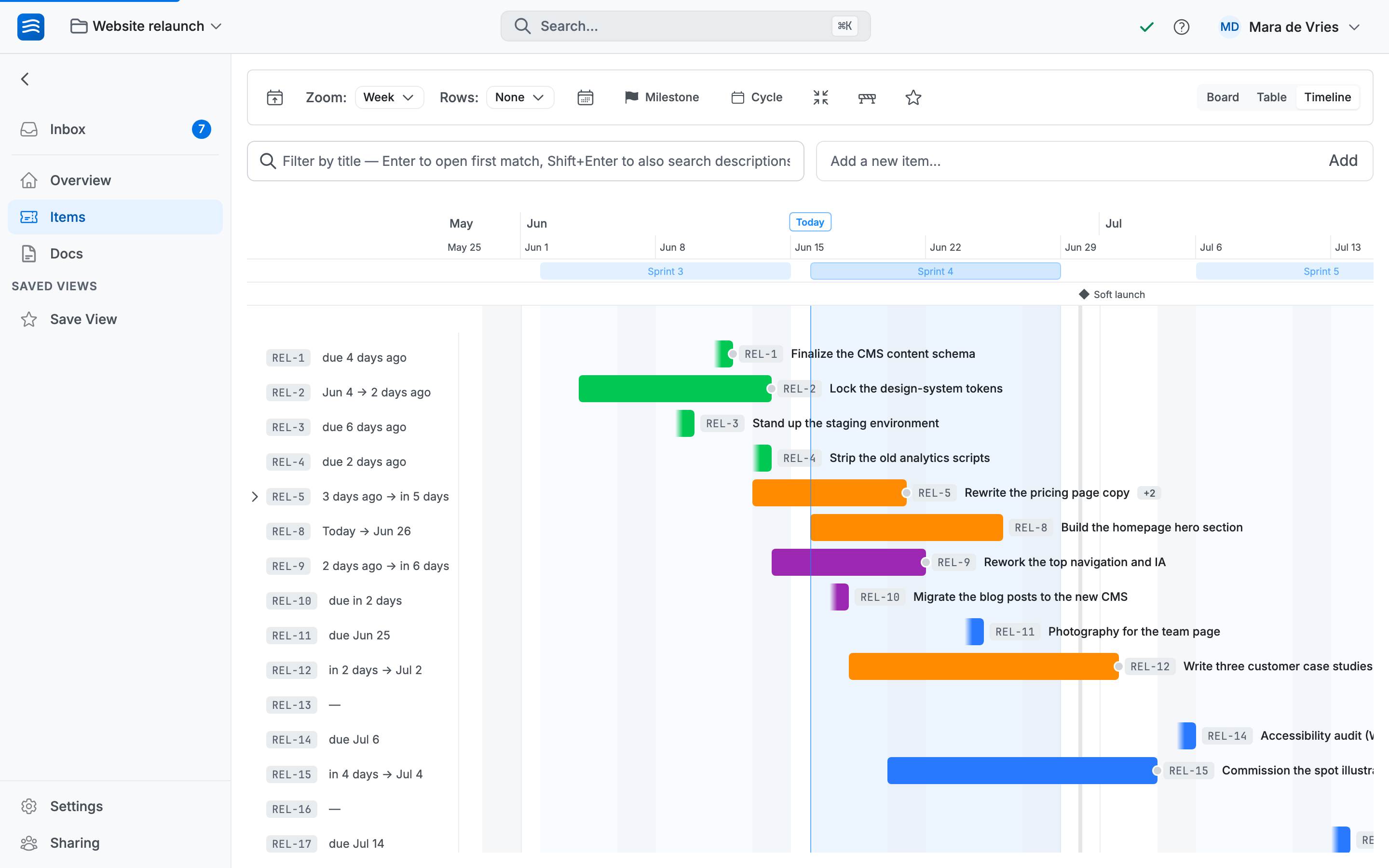 The timeline view with item bars, milestone diamonds, and the today line
